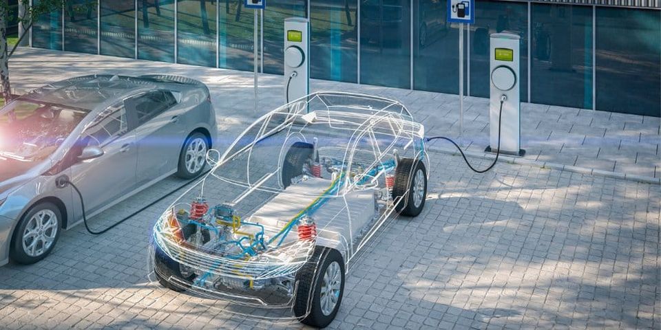 Driving sustainable change