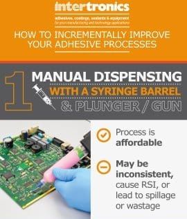 Incremental improvement: A worked example