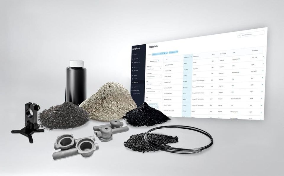 Replique expands technology portfolio