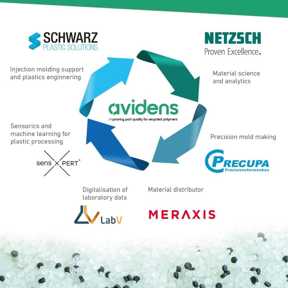 Advancing PCR plastics processing: real-time insights and collaborative solutions