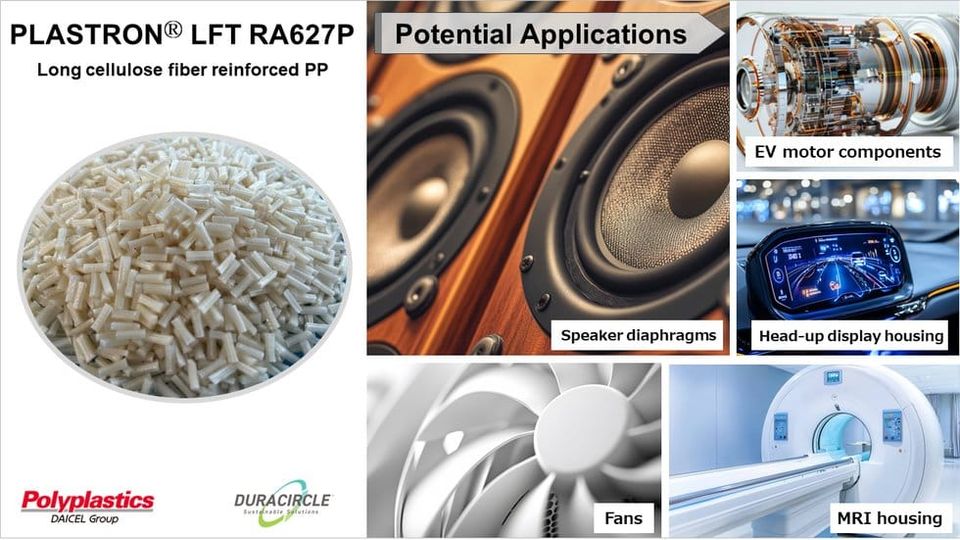 Polyplastics launches new eco-friendly PLASTRON ︎LFT
