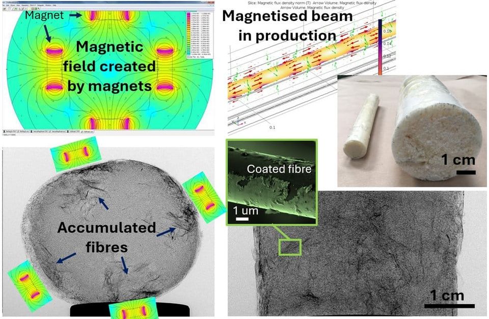 Doing more with less: Reinforcing polymeric foam matrix without adding to its overall mass