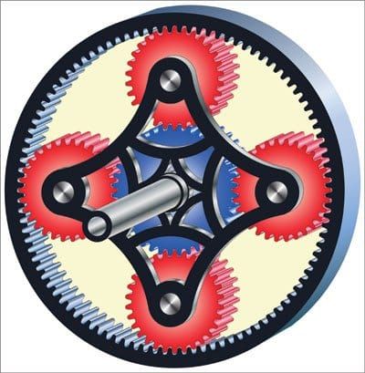 What determines friction between thermoplastic components?