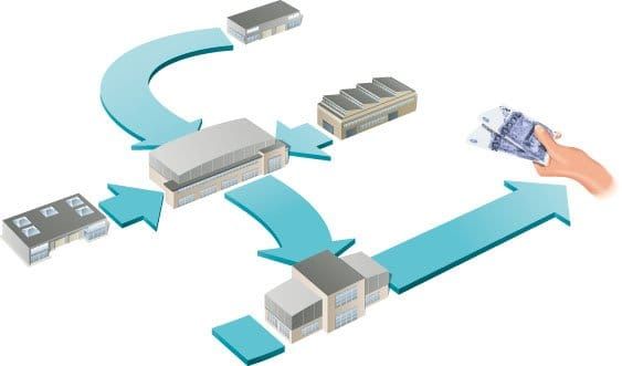 Economy, exporting and extracting - and what it all means for plastics