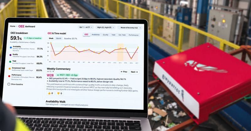 Greyparrot launches its OEE dashboard