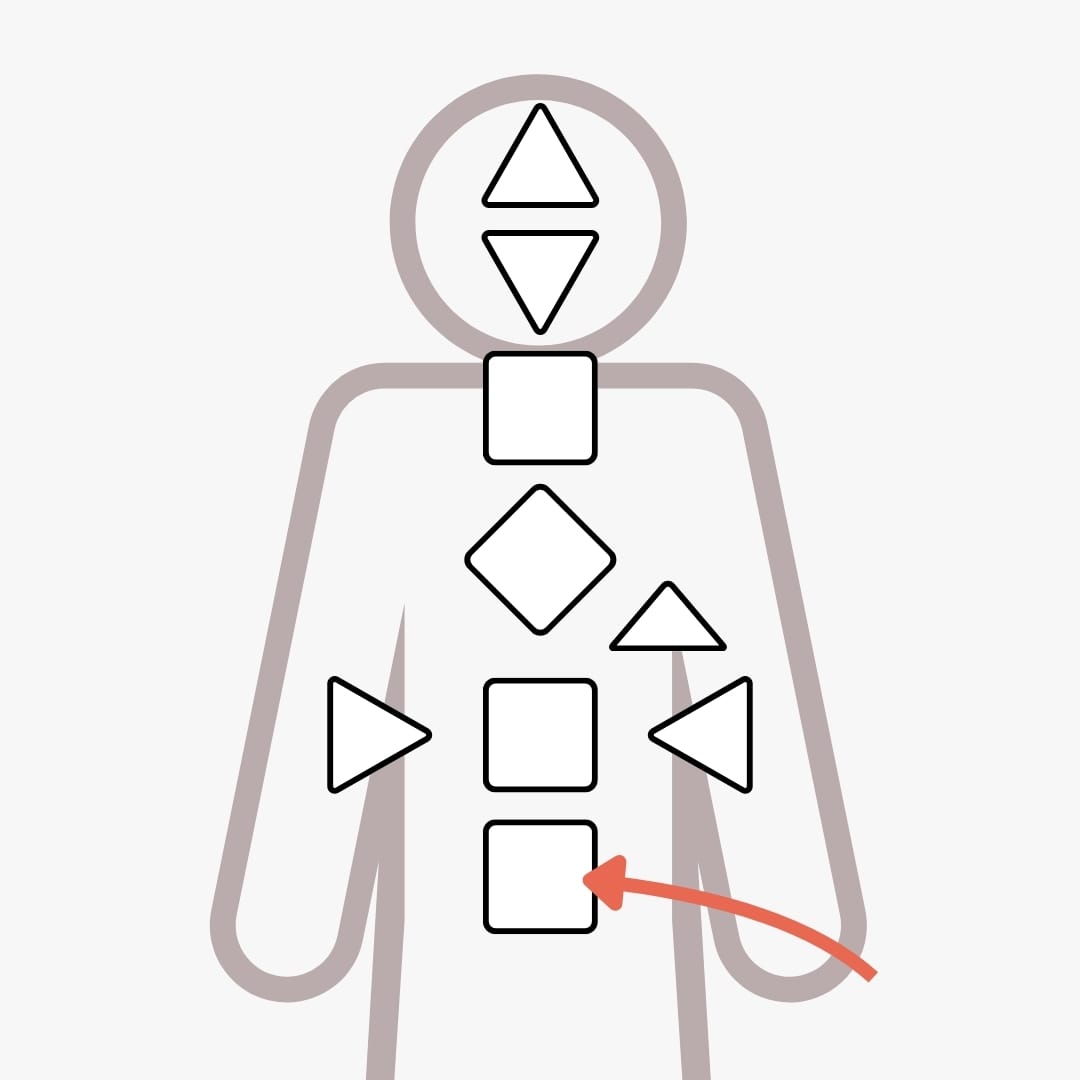 無定義根部中心＝沒有顏色｜曼蒂人類圖