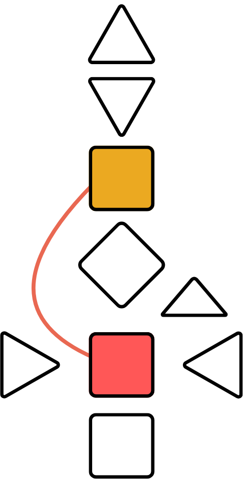 顯示生產者：必定有啟動薦骨中心（紅）與喉嚨中心（橘）。｜曼蒂人類圖