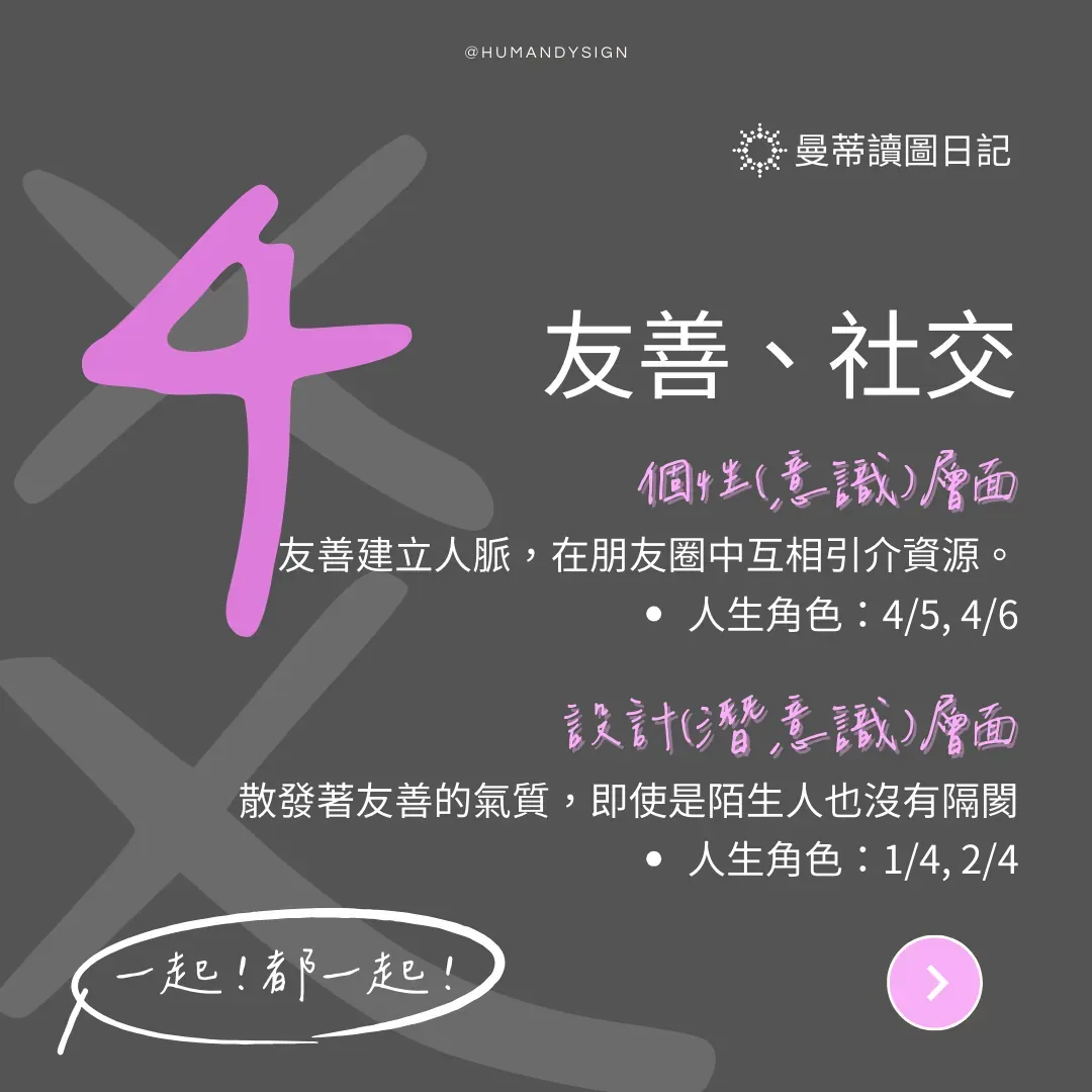 人生角色 4 爻人關鍵字：機會主義者、友善、社交、建立人際網絡｜曼蒂人類圖