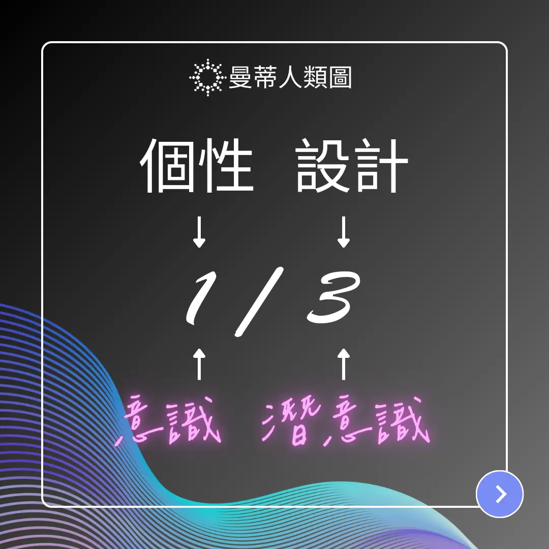 1/3 人生角色的爻辭數字特質介紹|曼蒂人類圖