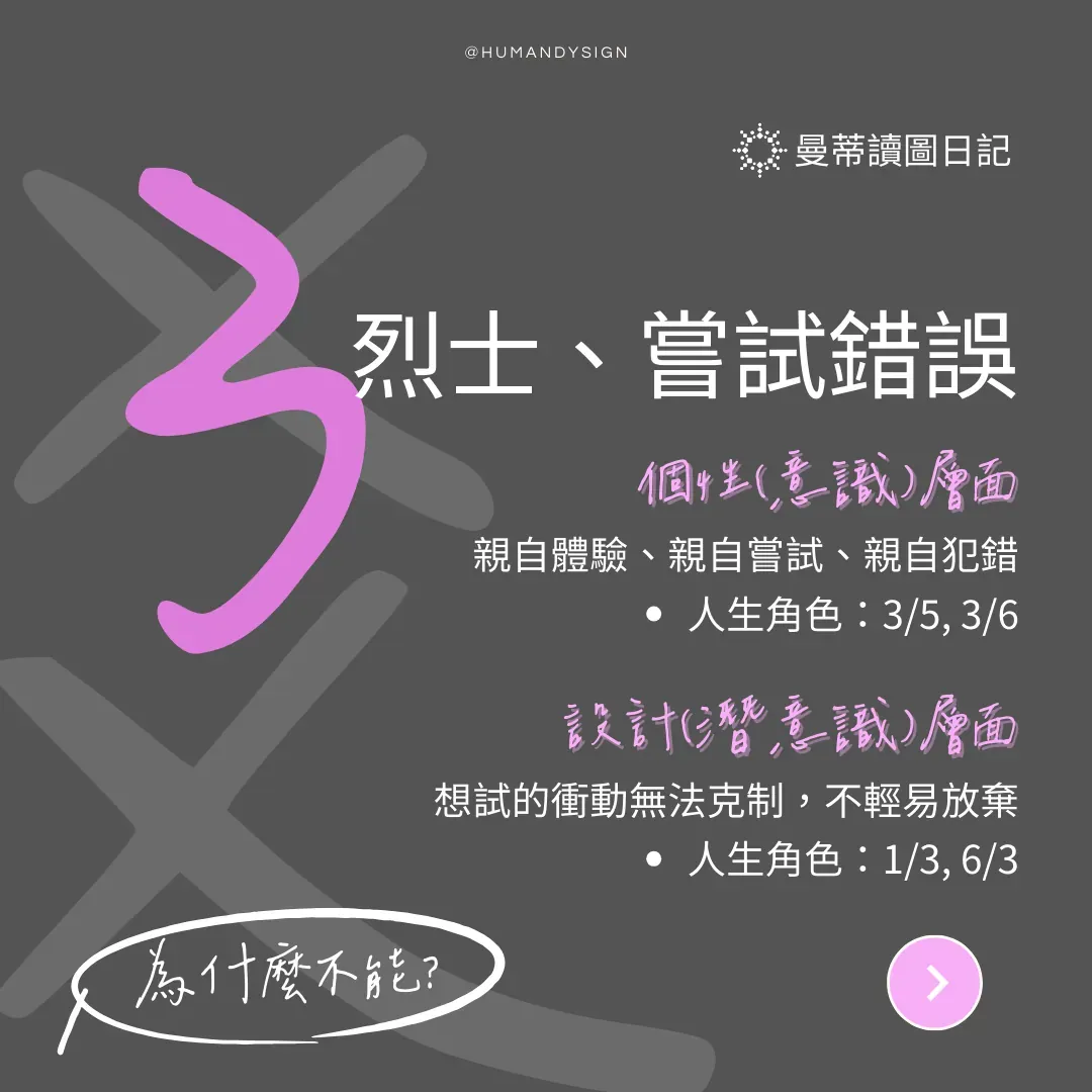 人生角色 3 爻人關鍵字：烈士、嘗試與驗證錯誤、挑戰、愈挫愈勇｜曼蒂人類圖