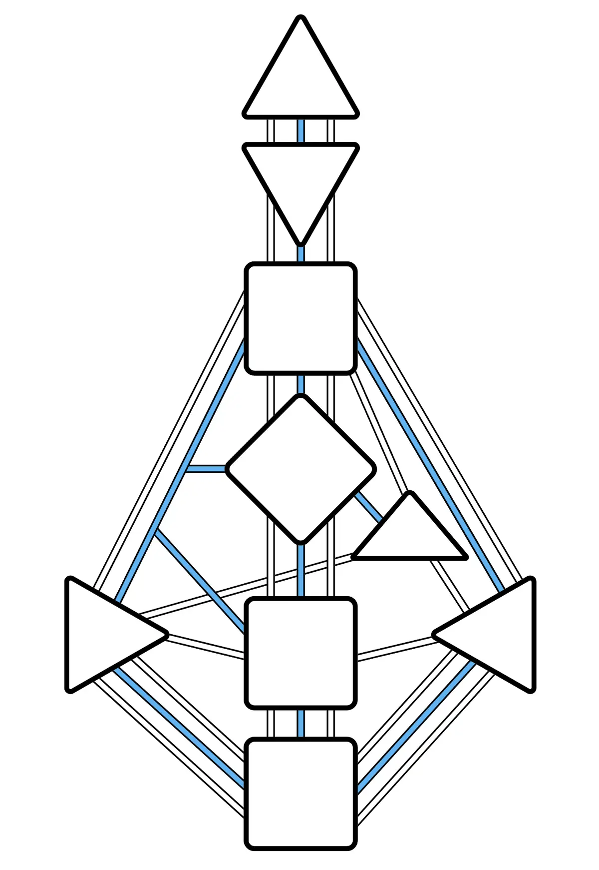 人類圖個體型迴路(Individual Circuit),唯一會經過九個能量中心的能量流|曼蒂人類圖