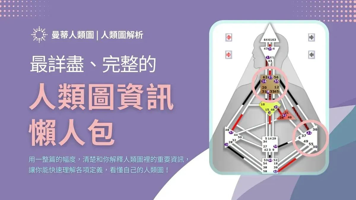 人類圖怎麼看？完整的人類圖解讀與分析指南，從入門到看懂全部元素！｜曼蒂人類圖