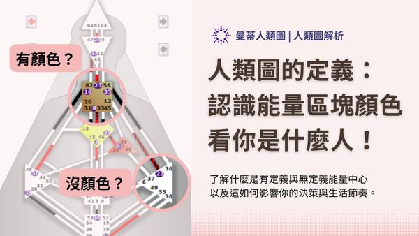 人類圖的定義：認識能量區塊顏色，看你是什麼人！｜曼蒂人類圖