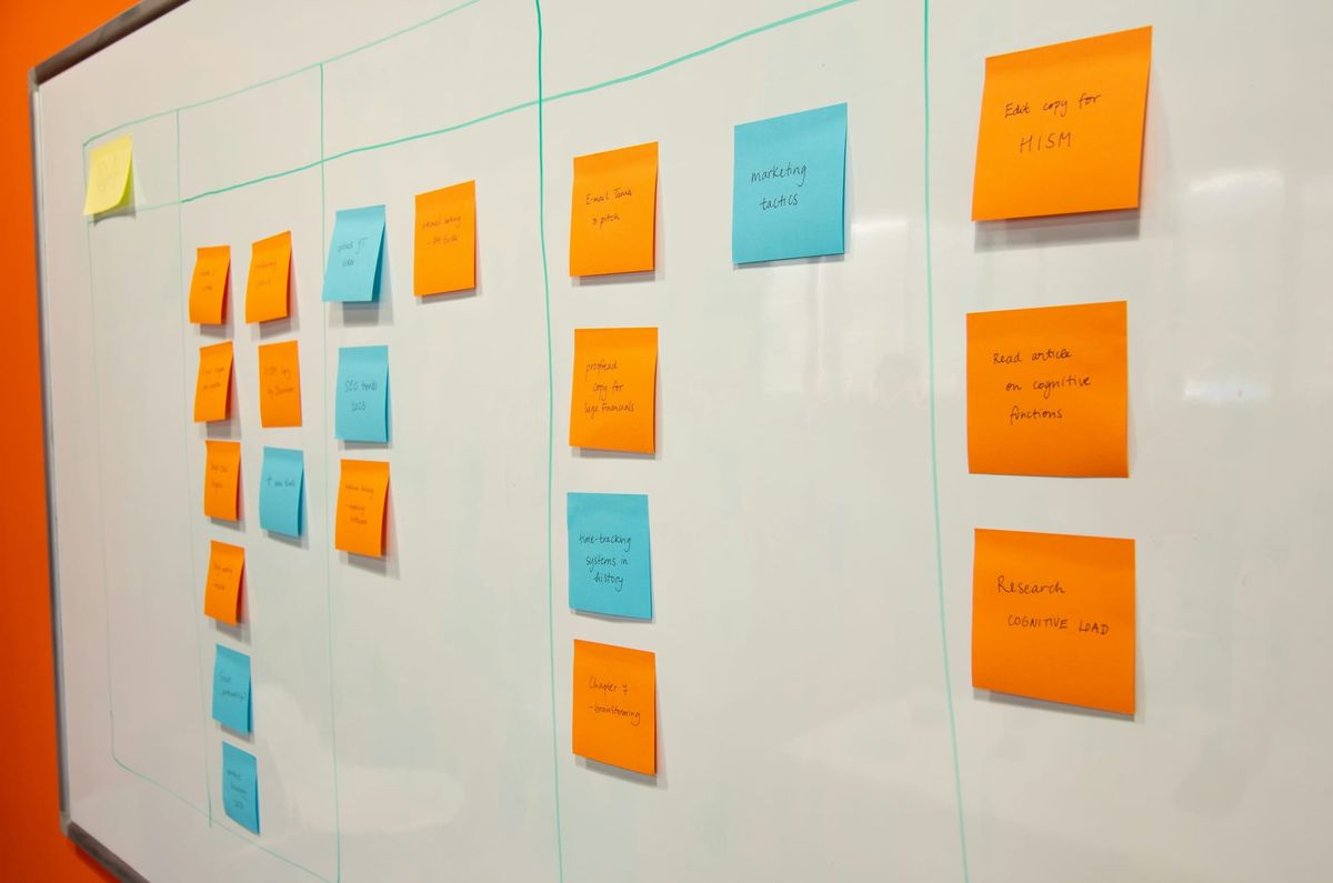 Whiteboard covered with grouped sticky notes organized in columns, like a decision map.