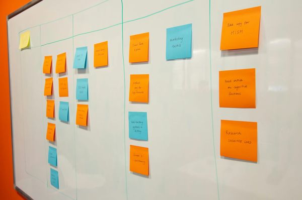 Whiteboard covered with grouped sticky notes organized in columns, like a decision map.