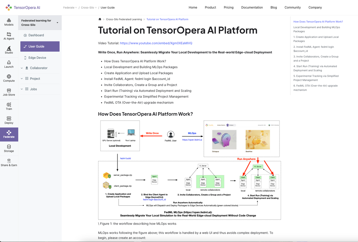 How to use FedML Federate Cross-Silo