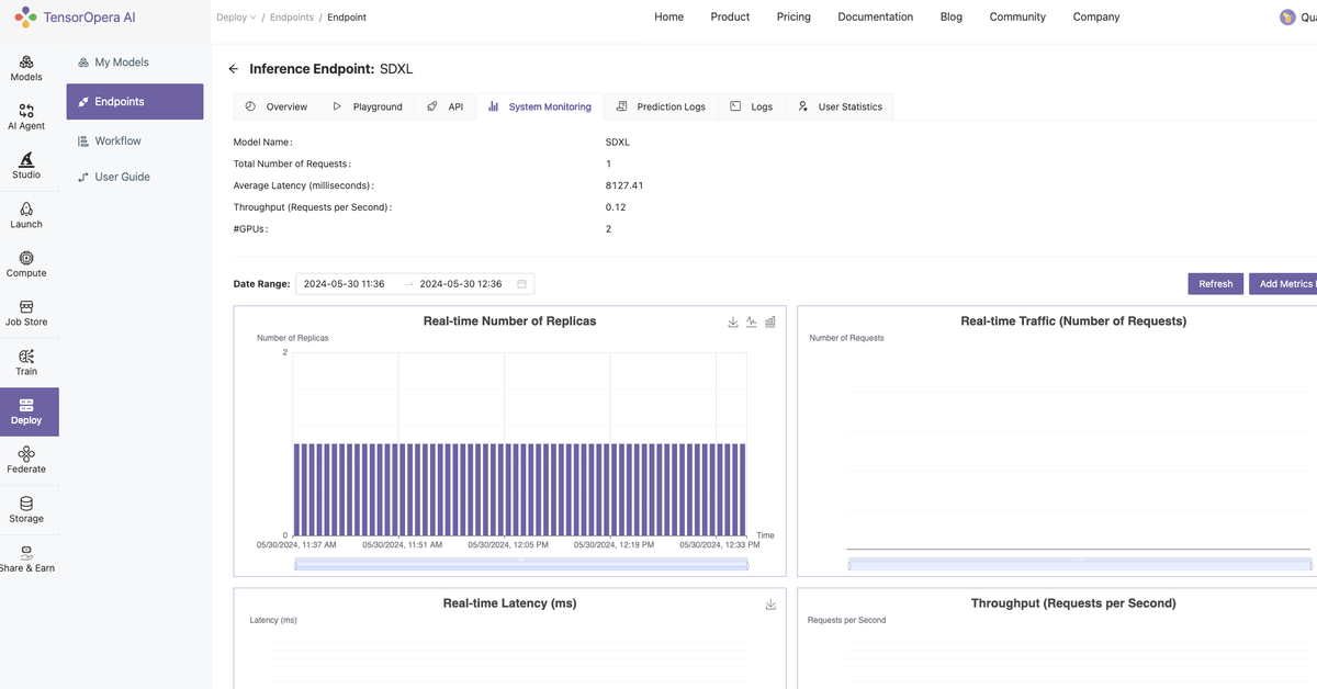 How to use TensorOpera Deploy