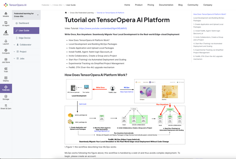 How to use FedML Federate Cross-Silo