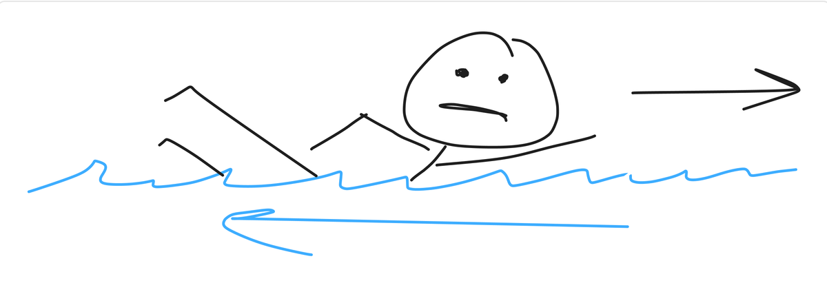 How can little Timmy swim against the current?