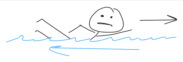 How can little Timmy swim against the current?