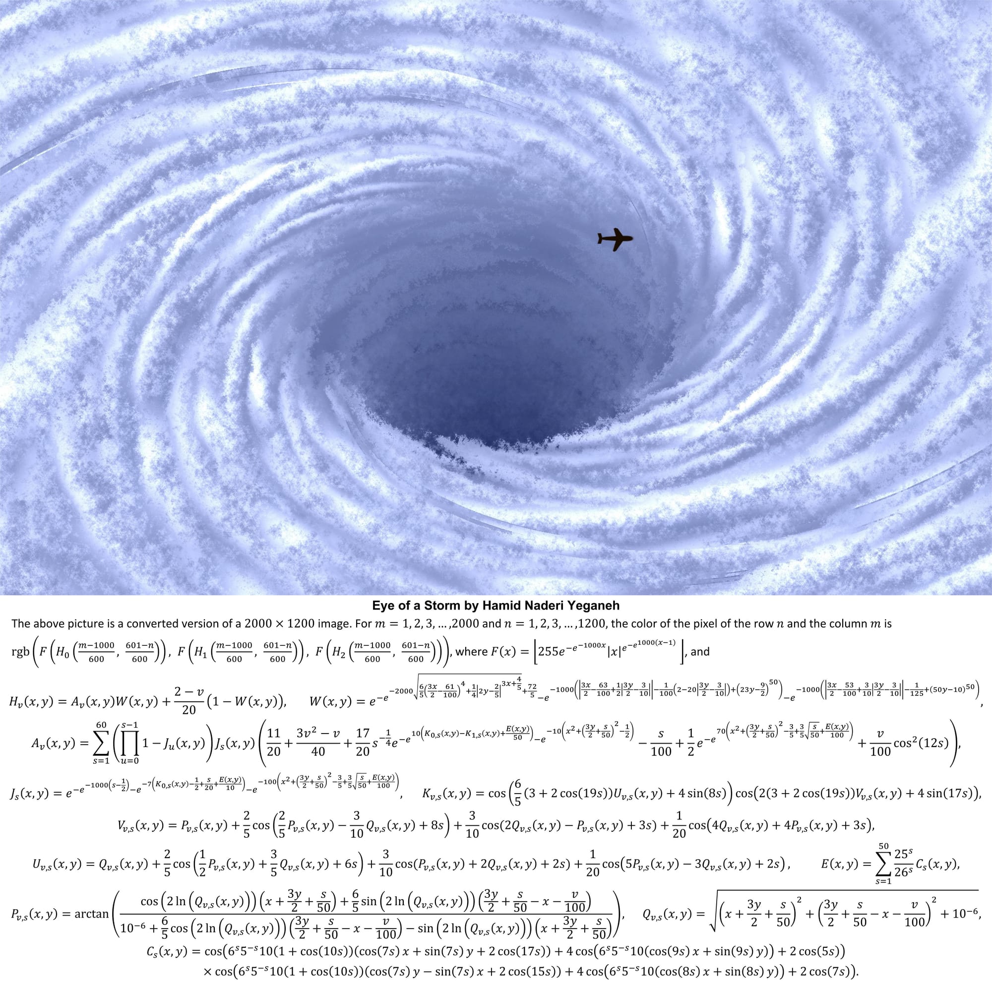 Best Cities for Young Musicians 2025 + Art in Turmoil, Loneliness Novel, Erotic Cinema