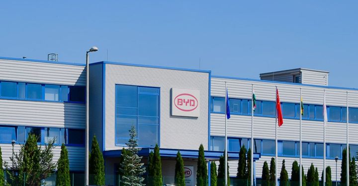 China Charging Ahead