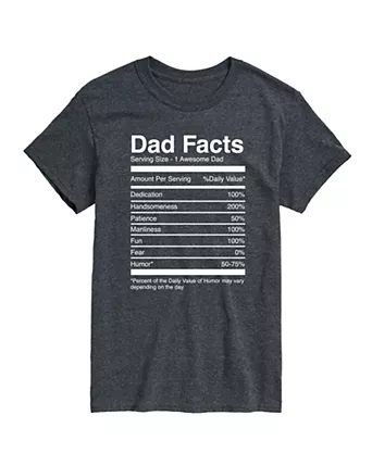Gift Ideas