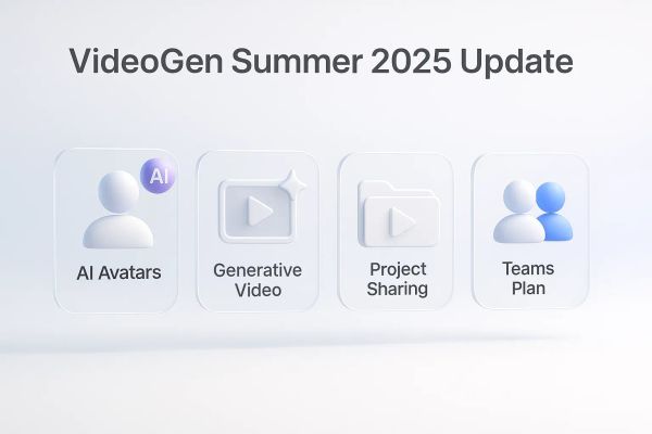 VideoGen, a AI-powered platform for creating and editing videos, introduces new features: AI avatars, generative videos, project sharing, and teams plans.