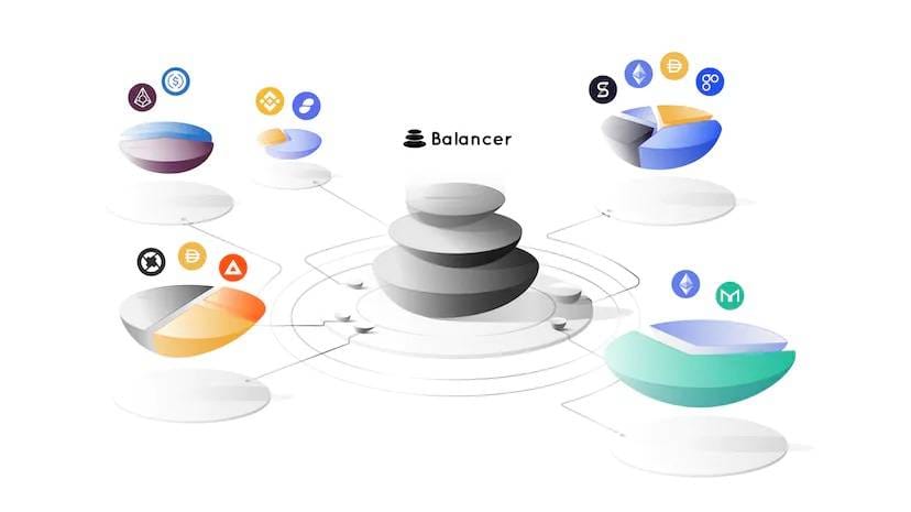 Balancer Exploited for Nearly $900,000 After Severe Vulnerability Found