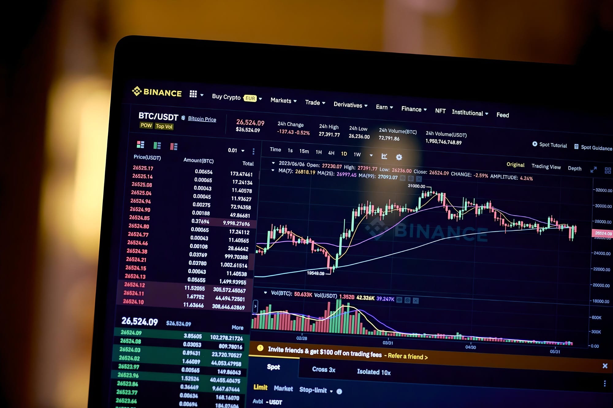 Bitcoin (BTC) Trading Volume on Binance Plummets by Over Half