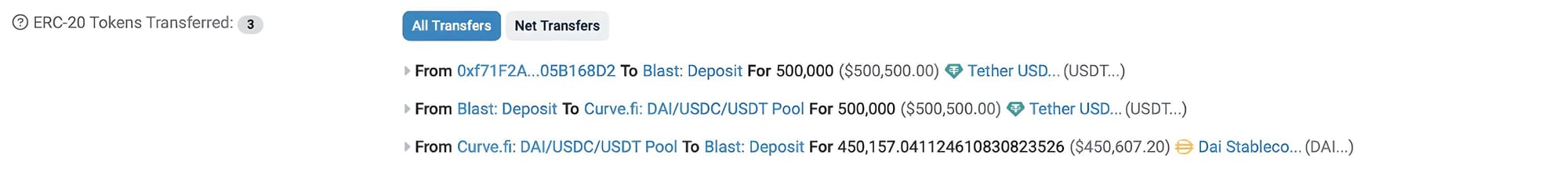 Transaction Slip