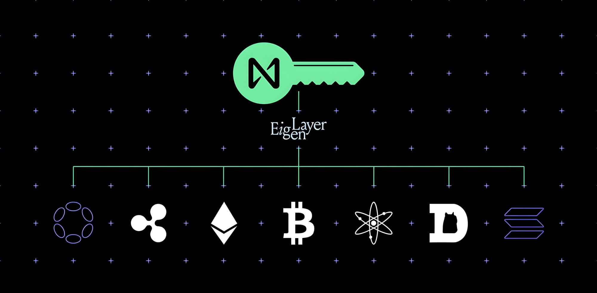 NEAR Launches Cross-Chain Transaction Feature