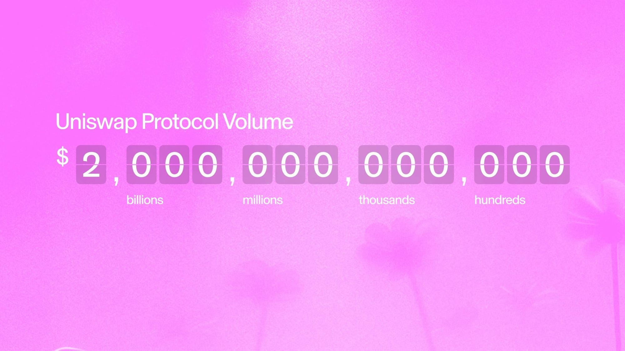 Uniswap Reaches $2 Trillion in Cumulative Trading Volume