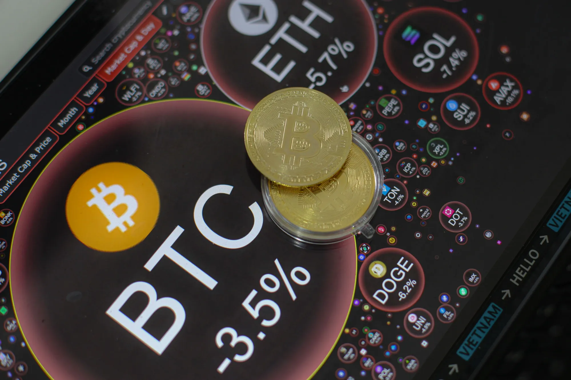 How to Spot Altcoin Price Manipulation Before the Crash