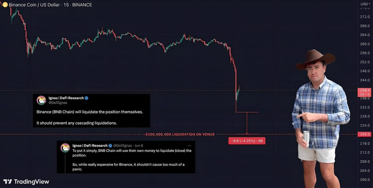 Breaking: $200 Million in BNB Faces Potential Liquidation Risk!