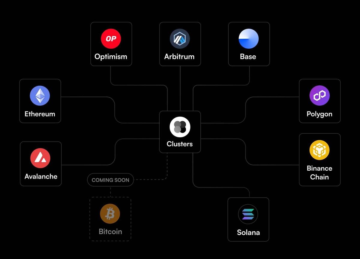 Delegate Partners with LayerZero to Launch Multichain Web3 Domain Solution