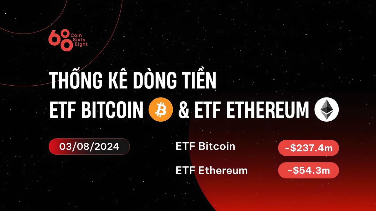Bitcoin ETFs Experience Largest Outflow in 3 Months with $237 Million Exiting