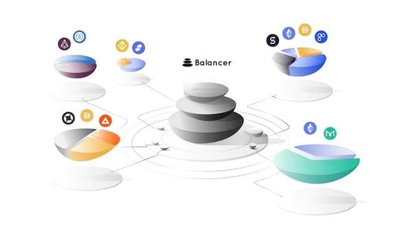 Balancer Exploited for Nearly $900,000 After Severe Vulnerability Found