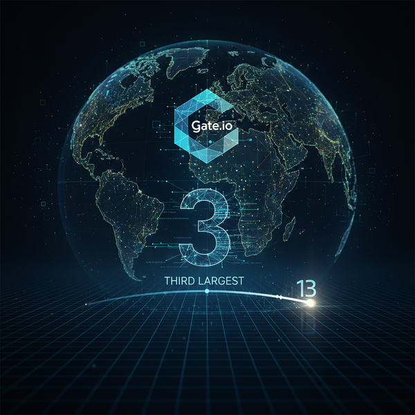 Gate.io Trở Thành Sàn Phái Sinh Lớn Thứ 3 Thế Giới: Cột Mốc Lịch Sử Sau 13 Năm Phát Triển