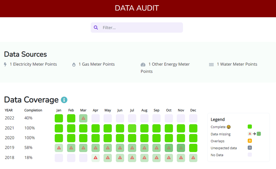 Screenshot of data audit tools in EnergyElephant software