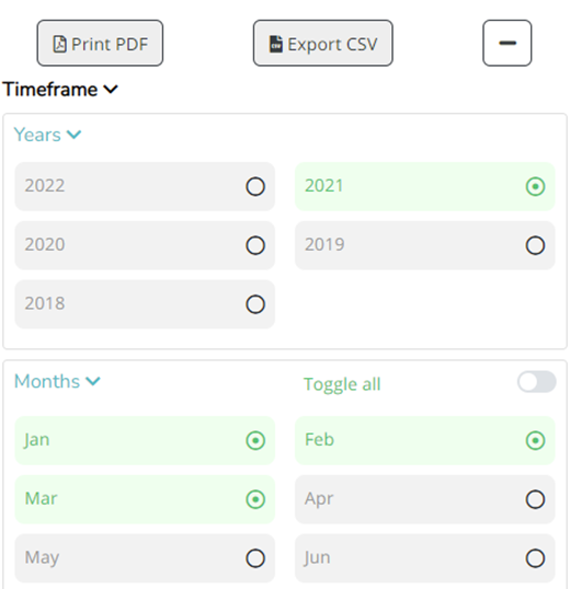 Screenshot of filter controls on the EnergyElephant dashboard