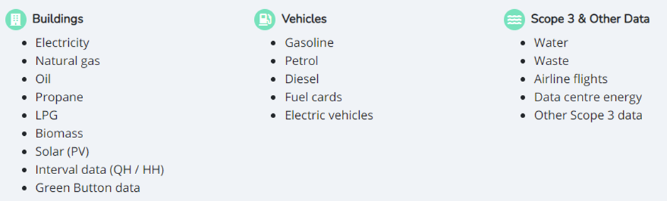 Screenshot of data types supported by EnergyElephant software