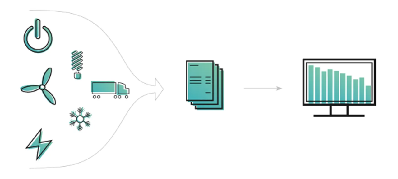 EnergyElephant system