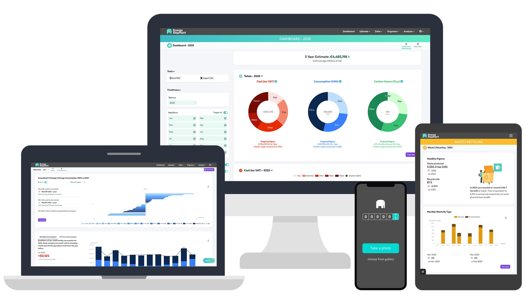 EnergyElephant places a high level of importance on simple UX design to develop interfaces and interactions that create intuitive, engaging, and user-friendly experiences.