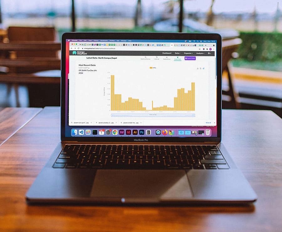 EnergyElephant real-time data dashboard.