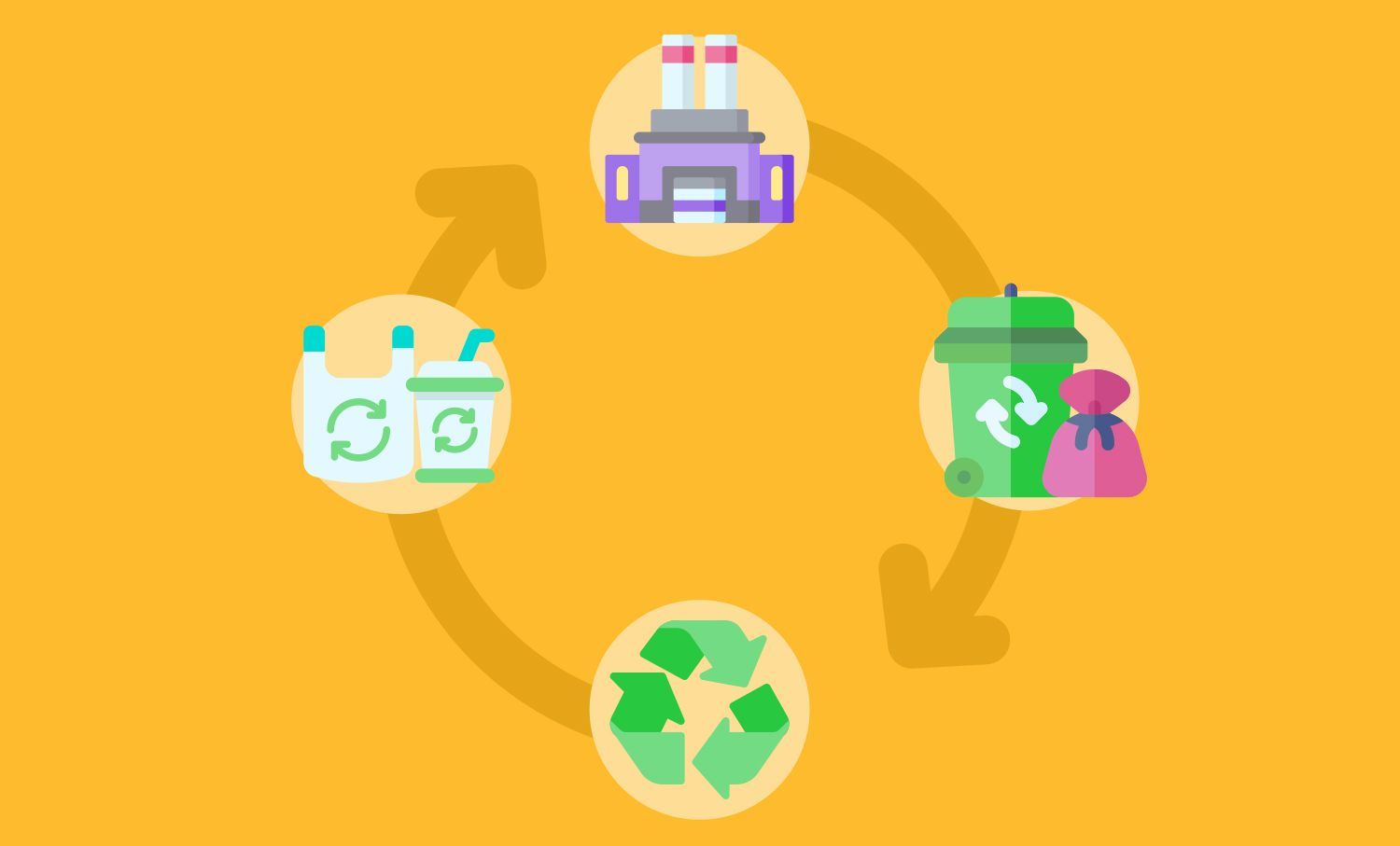 Waste Not, Want Not: EnergyElephant’s Waste & Recycling module