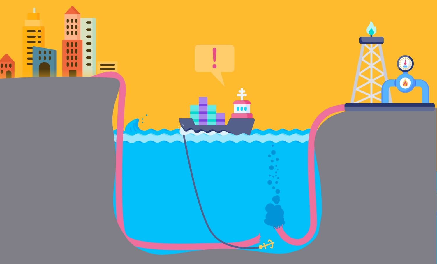 Energy price spikes, grid constraints, and supply disruptions pose real risks to budgets and operational continuity.
