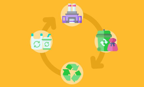 Waste Not, Want Not: EnergyElephant’s Waste & Recycling module