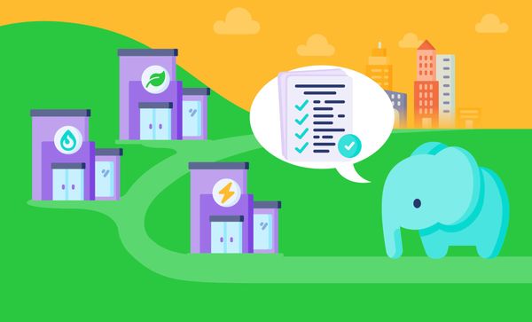 How does energy and sustainability management software fit into the hotel tech stack?