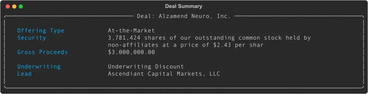 Deal summary display